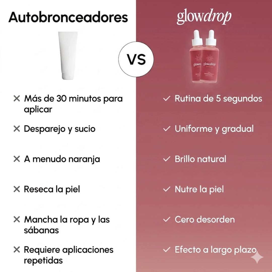 GlowDrop || consegui tu bronceado natural
