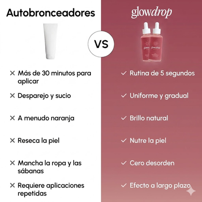 GlowDrop || consegui tu bronceado natural